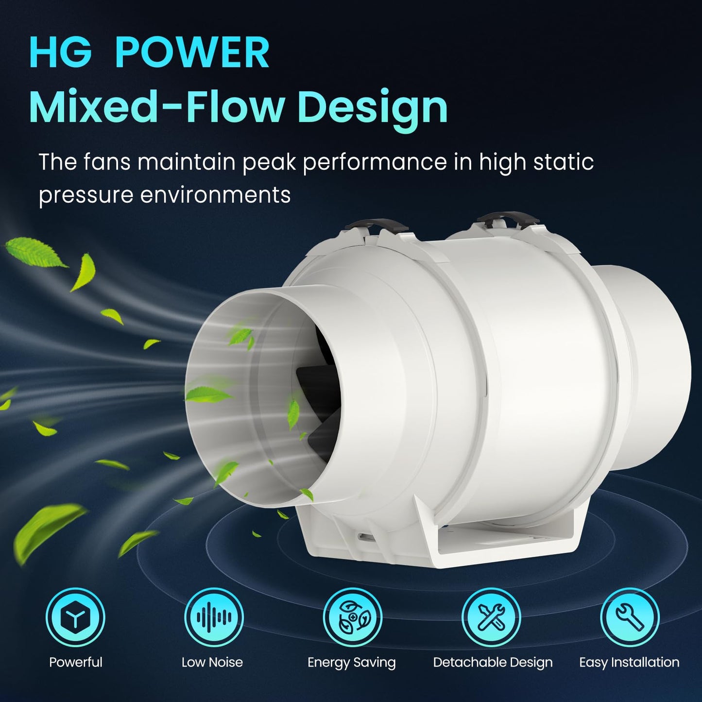 HG Power 125mm Adjustable Exhaust Fan, Tube Fan with Fan Speed Controller Energy Saving Quiet Duct Fan Bathroom Ventilation Fan for Kitchen Bathroom Garage Exhaust Blower