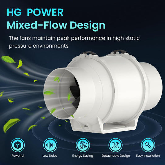 HG Power 125mm Adjustable Exhaust Fan, Tube Fan with Fan Speed Controller Energy Saving Quiet Duct Fan Bathroom Ventilation Fan for Kitchen Bathroom Garage Exhaust Blower