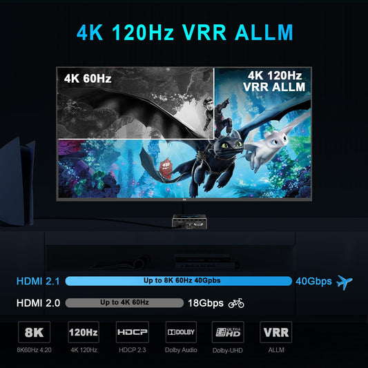 4K 120Hz HDMI 2.1 audio extractor 2X1 VRR ALLM HDCP2.3 HDR10 ARC CEC audio extractor switch 2 IN 1 OUT audio converter HDMI to HDMI SPDIF optical stereo L/R Dolby Digital EDID for PS5 XBOX NVIDIA