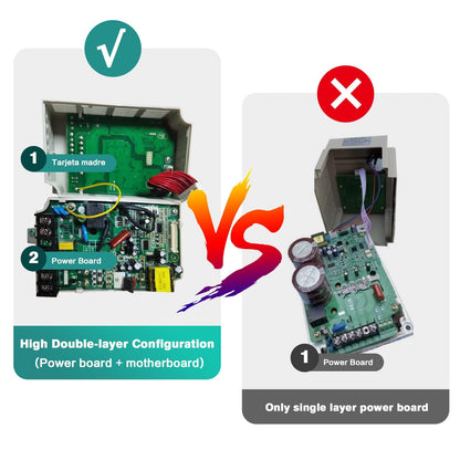 Ailao Frequency Converter 230V VFD Motor Speed Controller 1 Phase Input 3 Phase Output Frequency Converter CNC Converter 1.5KW with 2M Extension Cable.