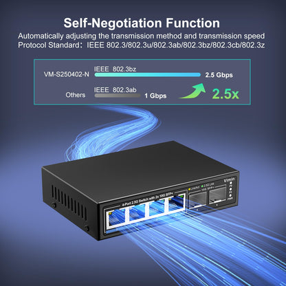 6 Port 2.5G Unmanaged Network Switch, VIMIN 4X 2.5Gbase-T Ports, 2X 10G SFP+ Port, 60Gbps Switching Capacity, IEEE802.3, Metal Housing, Fanless, suitable for 2.5Gbps NAS, Wireless AP & PC.