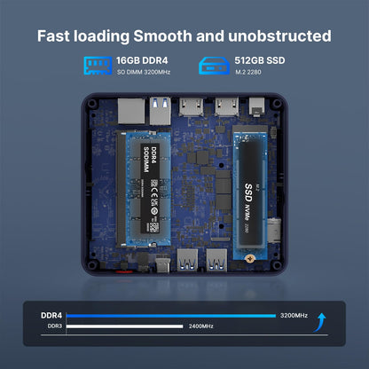 BOSGAME B100 Mini PC, Intel 12th Alder Lake-N100 (up to 3.4GHz) desktop computer, 16GB DDR4 RAM 512GB SSD, mini computer supports 4K triple display/USB3.2/WiFi 5/BT4.2/2500Mbps Ethernet.