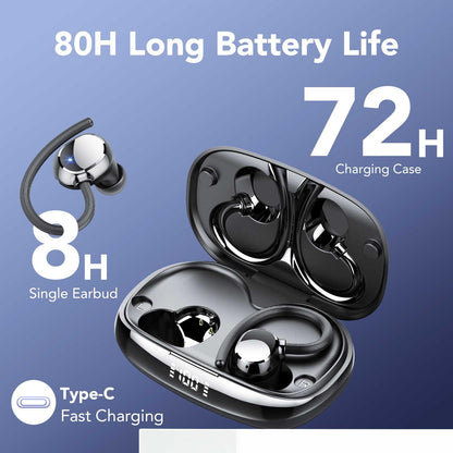 Tukio Bluetooth Headphones Sport, Wireless Bluetooth Earphones, 80Hrs In-Ear 20250119-00 Dark Black