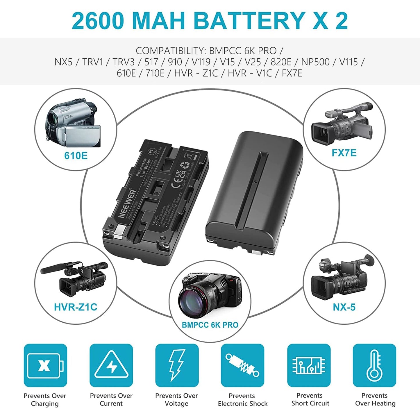 NEEWER NP F550 battery charger set, compatible with Sony NP F970 F750 F770 F960 F550 F530 F330 F570 CCD SC55 TR516 TR716 TR818 TR910 TR917 NEEWER LED light/monitor/camera slider (2-pack, black).