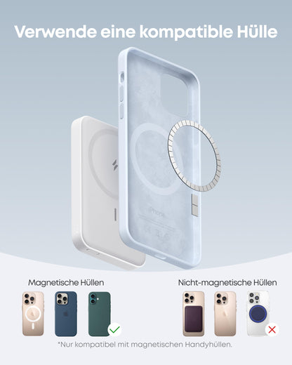 Anchor 622 Magnetic Wireless Power Bank (MagGo), 5000mAh Foldable Magnetic Power Bank with USB-C for iPhone 17/16/15/14/13/12, Dolomites