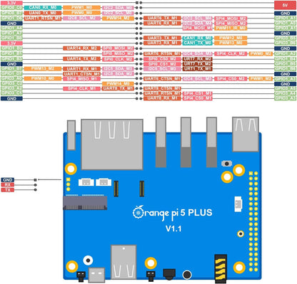 GeeekPi Orange Pi 5 Plus 8GB LPDDR4/4x Rockchip RK3588 8-Core 64-Bit Single Board Computer with eMMC Socket,OPi 5 Plus Case,Official Orange Pi 5V 4A Power Supply,40mm Fan for Orange Pi 5 Plus