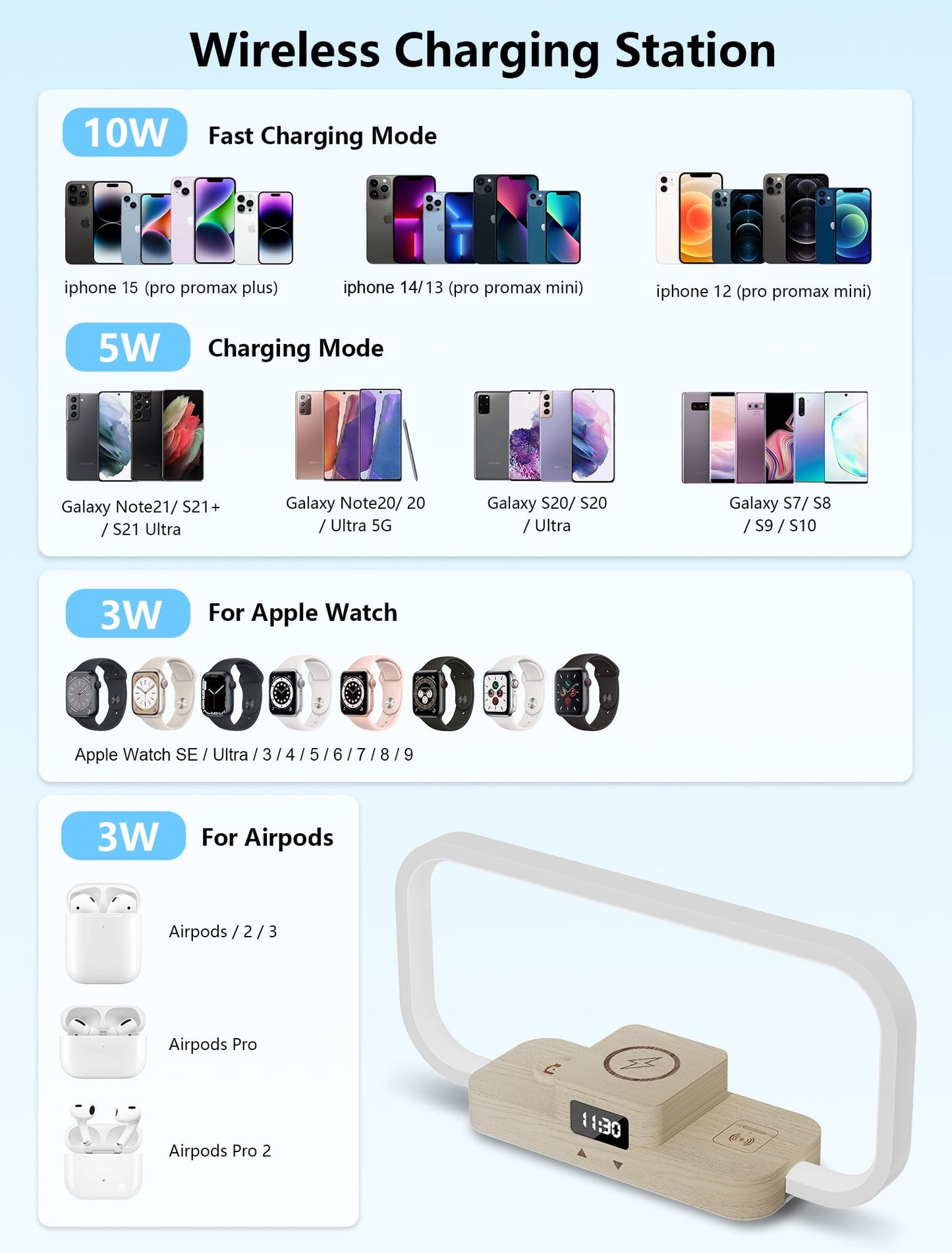 Bedside lamp with charging function, LED table lamp with touch control, stepless dimming and 5 color modes. 3-in-1 inductive charging station with wireless charger for iPhone/AirPods/iWatch (adapter included).