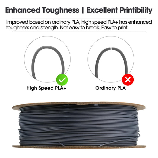 eSUN PLA+ Filament 1.75mm, PLA+HS High Speed 3D Printer Filament Accuracy +/- 0.03mm, 1KG Spool (2.2 LBS) Speedy PLA Plus Filament for High Speed Printers, Grey