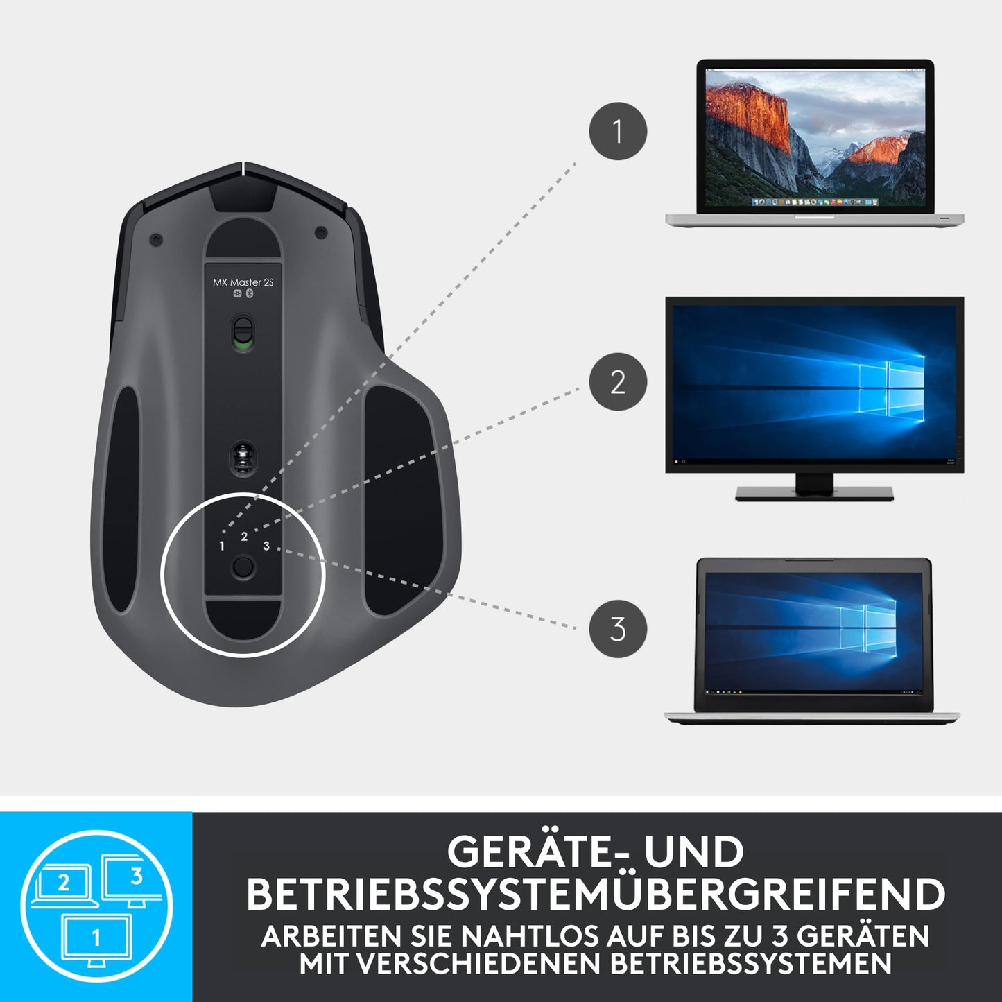 Logitech MX Master 2S Bluetooth Edition wireless mouse, multi-surface, super fast scrolling, ergonomic, rechargeable, connects to up to 3 Mac/PC computers - Graphite