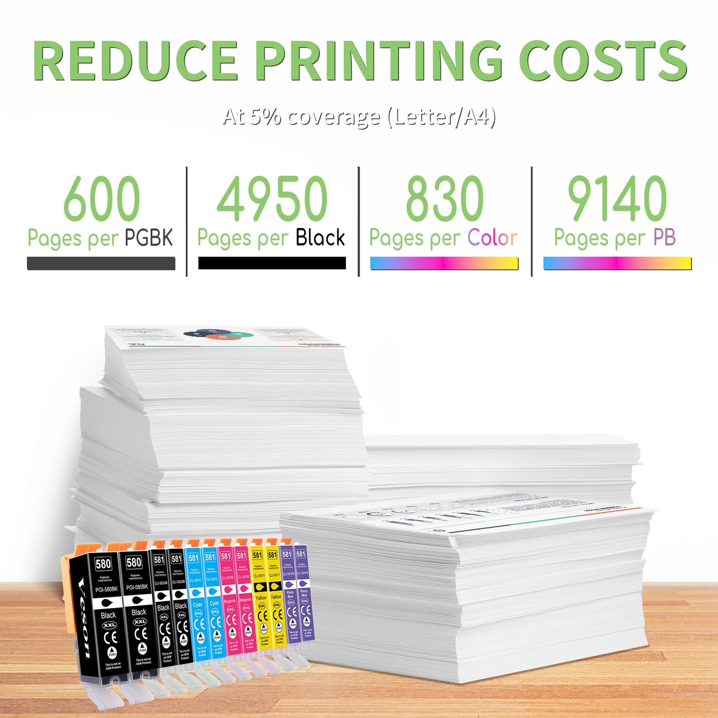 PGI-580 XXL CLI-581 XXL printer cartridges (including Pb 581XXL) compatible for Canon 580 581 multipack cartridges for Pixma TS8150 TS8151 TS8250 TS8251 TS8252 TS8350 TS8352 TS9150 TS9155 TS9100, 12-pack.