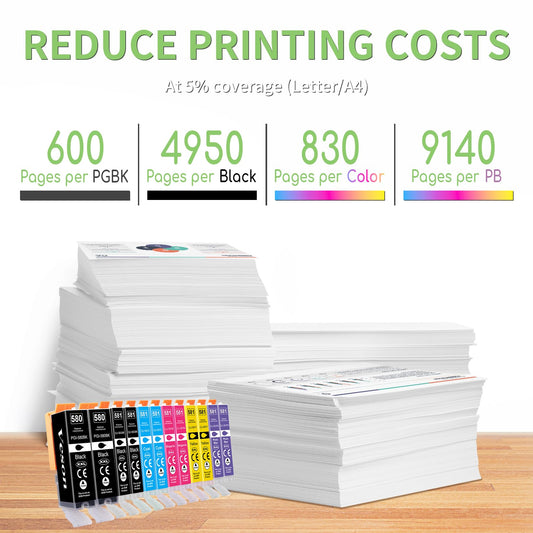 PGI-580 XXL CLI-581 XXL printer cartridges (including Pb 581XXL) compatible for Canon 580 581 multipack cartridges for Pixma TS8150 TS8151 TS8250 TS8251 TS8252 TS8350 TS8352 TS9150 TS9155 TS9100, 12-pack.