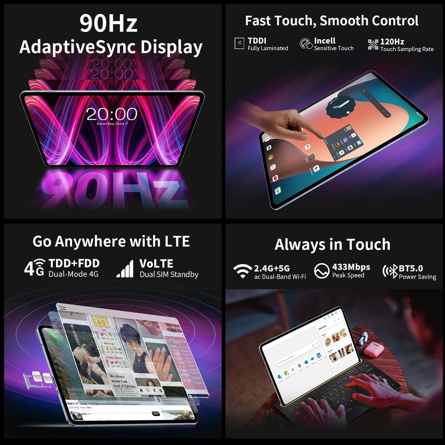 TECLAST T60Plus 90Hz 12'' Tablet with 2K Android OS, MTK G88 Octa-Core 2.0GHz CPU, 16GB RAM+128GB ROM (expandable to 8TB), 13MP camera, Incell 2000x1200 resolution, 8000mAh battery, 4G LTE/5G WLAN/GMS/GPS/Widevine L1/3.5MM [2025]