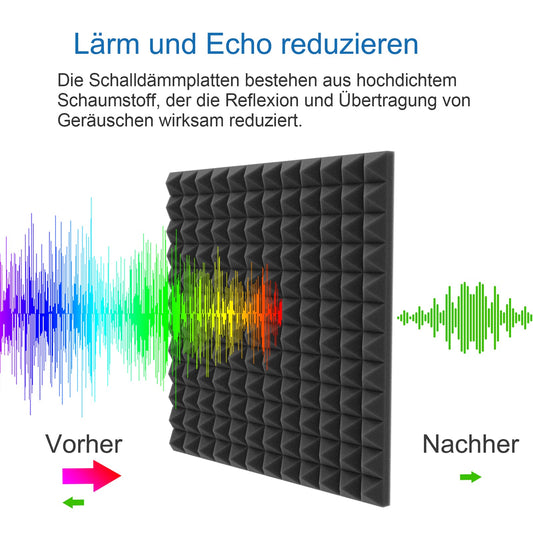 24 pieces of self-adhesive acoustic foam, pyramid foam, high-density 25kg/m³ convoluted foam, foam panel, soundproofing sound absorber for recording studio, office, home office 30x30x2.5cm