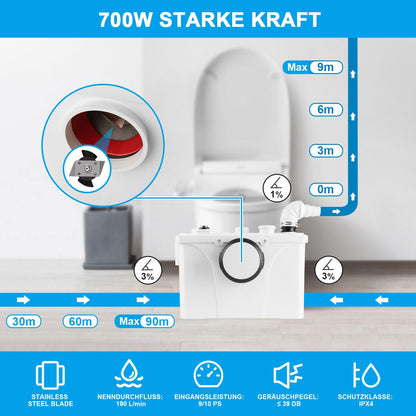 Herrselsam 700W dirty water pump 4/1 lifting system sewage pump 190L/min small lifting system household pump sewage lifting system for toilet, shower, sink
