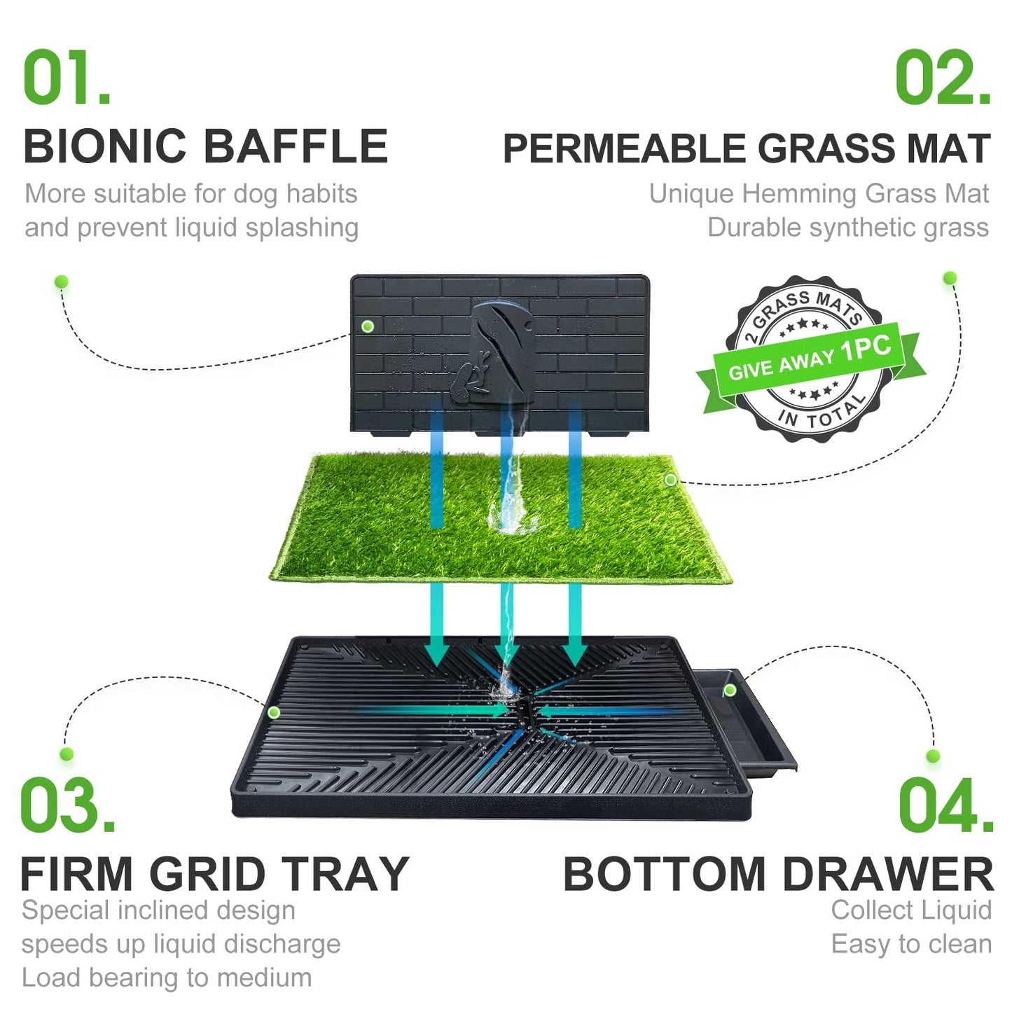Hompet Dog Toilet Dog Toilet Puppy Potty for Indoor or Patio, 2 Pcs Training Pads, Reusable Dog Grass Pad with Tray, Portable Doggy Litter Box for Small/Medium Dogs