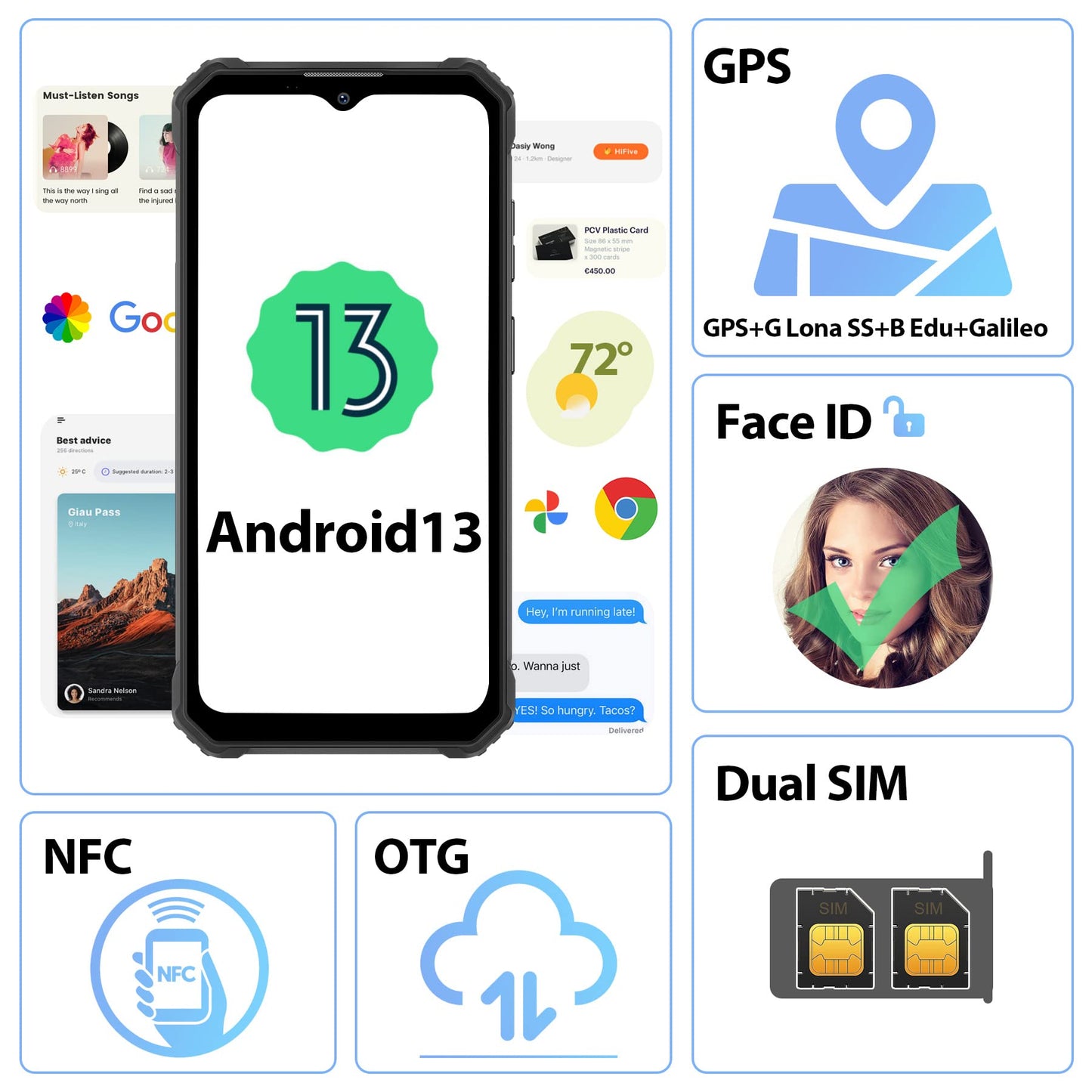 OUKITEL WP23 Outdoor Smartphone Unlocked Android 13.0, 7GB+64GB Waterproof, 10600mAh, 6.5" HD+, 13MP+5MP Panorama Camera, Dual SIM 4G, NFC/Face ID/OTG/GPS/IP68, Orange