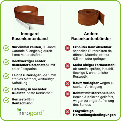 innogard lawn edge Corten steel L10m H25cm - Flexible bed edging 1 mm thick lawn edging tape for garden bed bordering bed edging