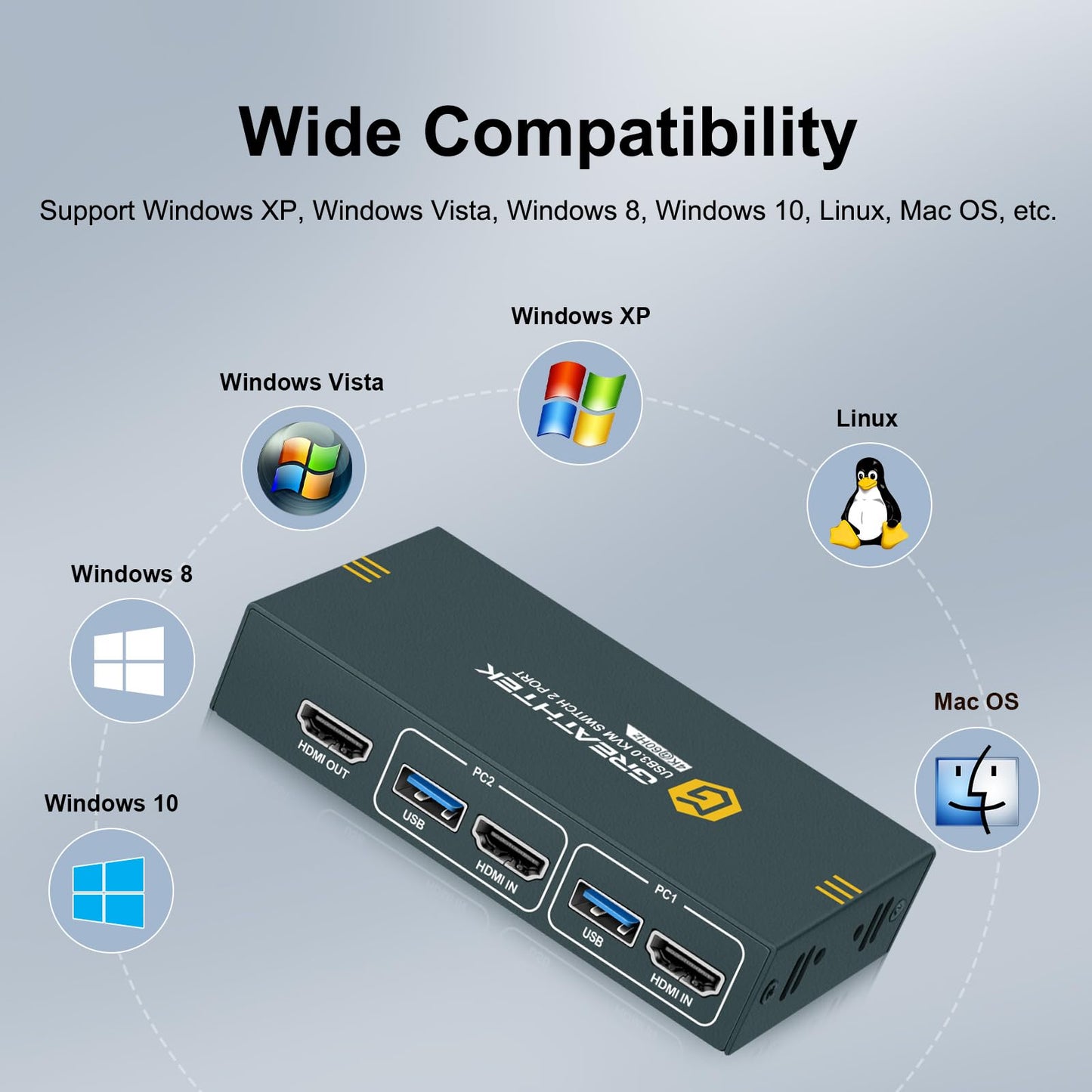 4K60 Hz USB 3.0 HDMI KVM Switch 2 PC 1 Monitor, KVM switches for 2 computers sharing 1 set of printer, mouse, and keyboard, with 3 USB 3.0 ports. Includes 2 USB 3.0 cables.