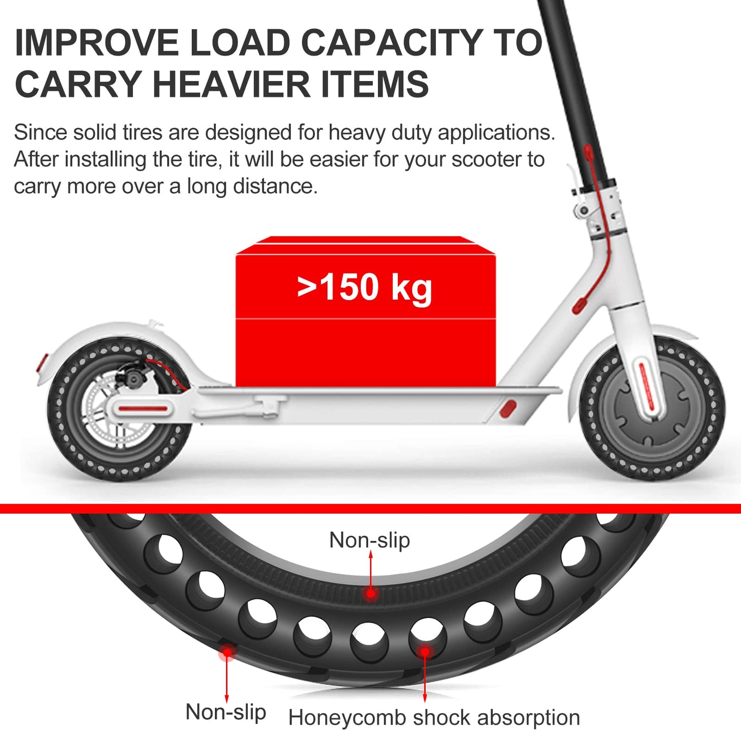 BANGTING 8.5 Inch E Scooter Solid Tire, 8 1/2 x2 Solid Rubber Tire, 50/75-6.1 Replacement Tire for Xiaomi Pro 2 / M365 / M365 Pro / 1S / 3/3 Lite / Essential and all models, (2 PCS)