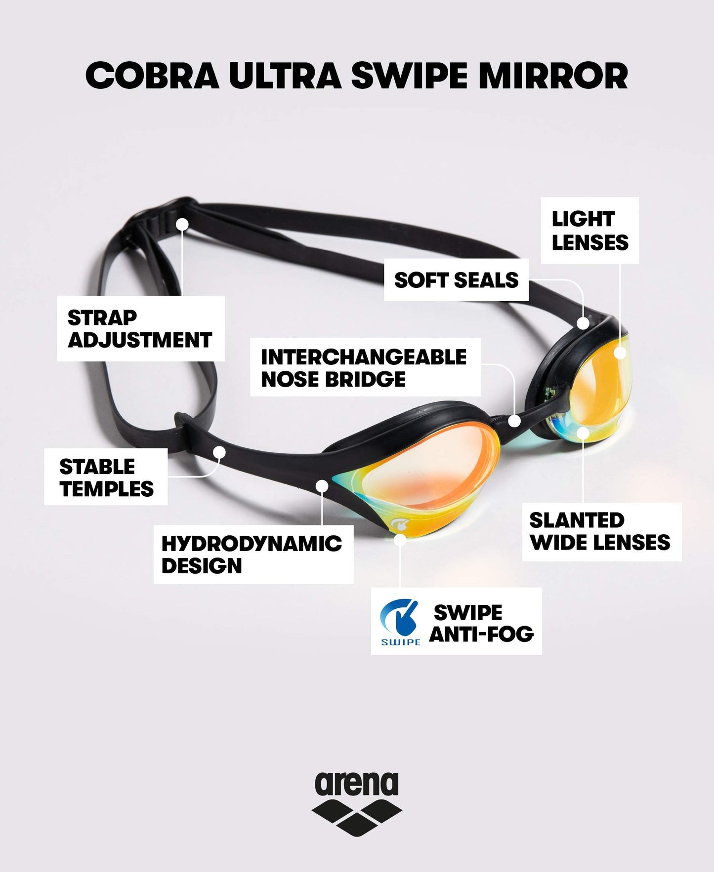 ARENA Cobra Ultra Swipe Mirror Unisex Race Swim Goggles for adults, diving goggles with curved mirror lenses, anti-fog, UV protection, 5 interchangeable nose bridges.