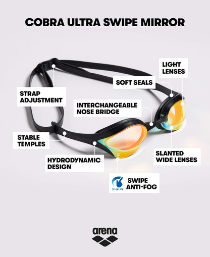 ARENA Cobra Ultra Swipe Mirror Unisex Race Swim Goggles for adults, diving goggles with curved mirror lenses, anti-fog, UV protection, 5 interchangeable nose bridges.