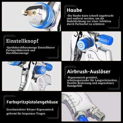 Potufa HVLP Paint Spray Gun Kit with 4 nozzles - 1.4mm & 1.7mm & 2.0mm & 2.5mm, Professional Air Paint Spray Gun Gravity Feed Sprayer with 600ml Plastic Cup (Blue)