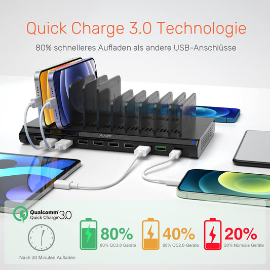 Alxum 120W USB Multi Mobile Charging Station with QC 3.0 Fast Charge & Type C Phone Charging Dock with 10 Ports and removable dividers (Black)