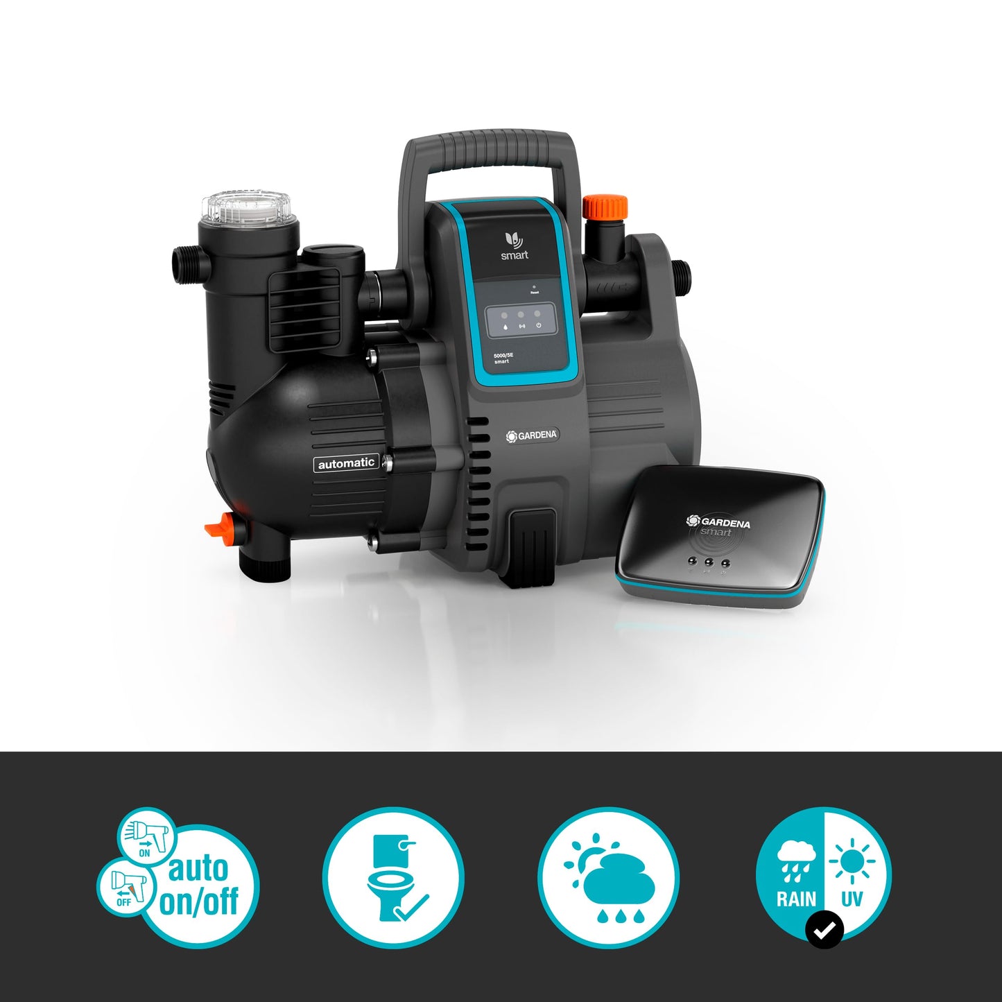 Gardena smart Pressure Pump Set: House water system controlled via app/tablet, includes smart gateway, pumping capacity 5000 l/h, dry-run protection, ceramic seal (19106-20)