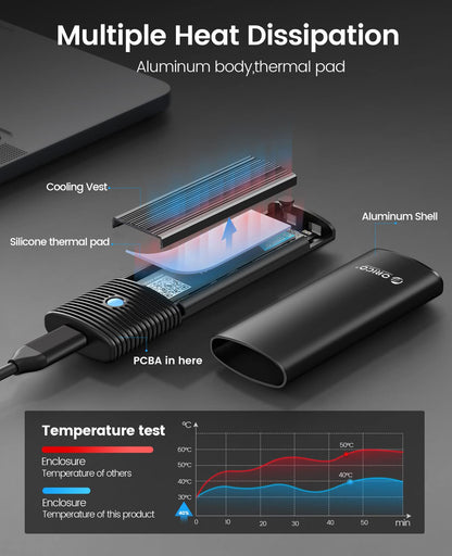 ORICO NVMe enclosure M.2 SATA SSD adapter, USB 3.2 Gen 2 10Gbps PCIe, 5Gbps NGFF M.2 SATA B+M Key 2230/2242/2260/2280, Aluminum external M.2 case support UASP Trim, tool-free PWDM2-BK.