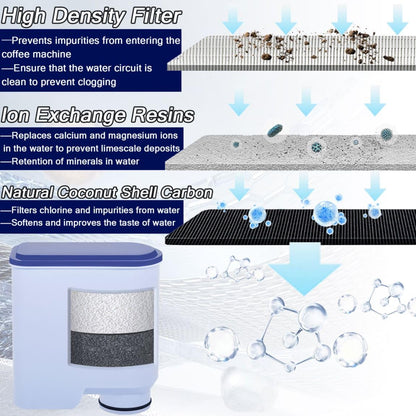 Aqua Clean Filter Philips water filter coffee machine Compatible with Philips Aqua Clean Filter CA6903/10 CA6903/22 CA6707/20 (10 pieces)
