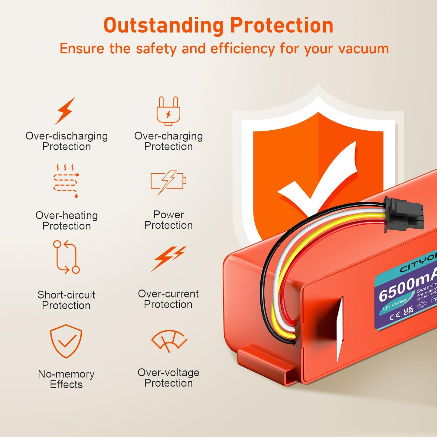 CITYORK Li-ion replacement battery for Roborock S7 S6 S5 S50 Max/MaxV/MaxV Ultra/Pure Xiaomi robot vacuum, for Roborock Q5 Q7 Pro/Max+ Mijia 1st and 2nd generation batteries - 14.4V 6500mAh
