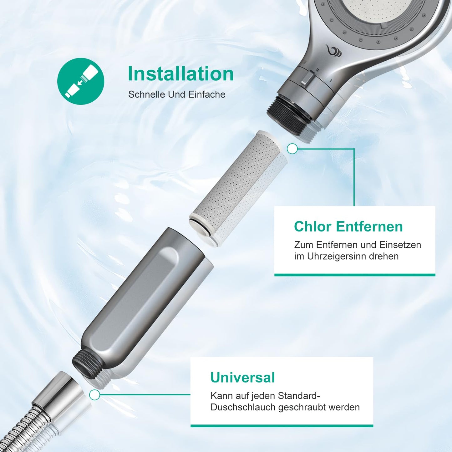 BerkeMed shower filter with pressure boost and three water spray modes, ACF activated carbon filter.