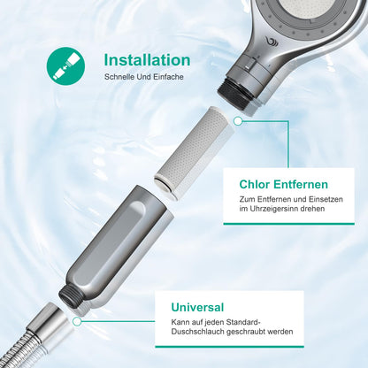 BerkeMed shower filter with pressure boost and three water spray modes, ACF activated carbon filter.