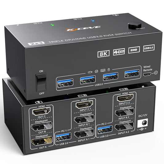 KVM Switch for 2 PCs, 3 monitors at 4K@144Hz and 8K@60Hz. Triple monitor KVM switch with HDMI+2 DisplayPort for sharing 3 monitors and 4 USB 3.0 devices between 2 computers. Includes cable remote and 12V DC power supply.