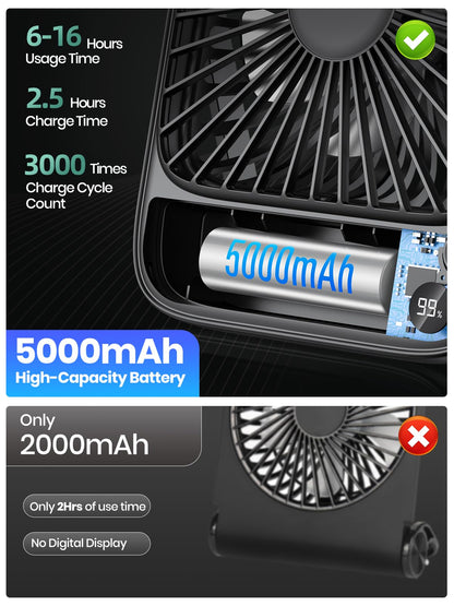 TOPK 5000mAh tabletop fan Quiet 2-Pack, Slim tabletop fan with digital display, Personal fan battery for office travel library outdoor