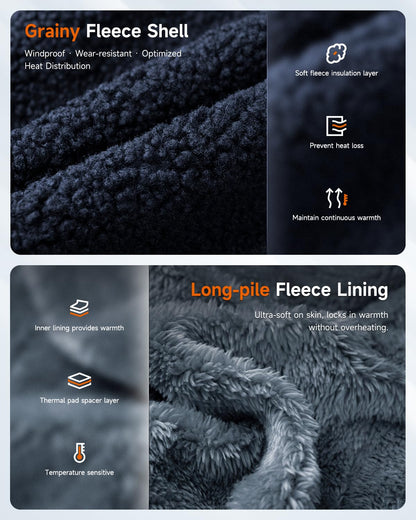 LABCOOL Heated Vest - Heated Vest for Men & Women - Made of soft fleece - USB heating with 10000mAh power bank - 6-zone heating with 3 temperature levels - machine washable