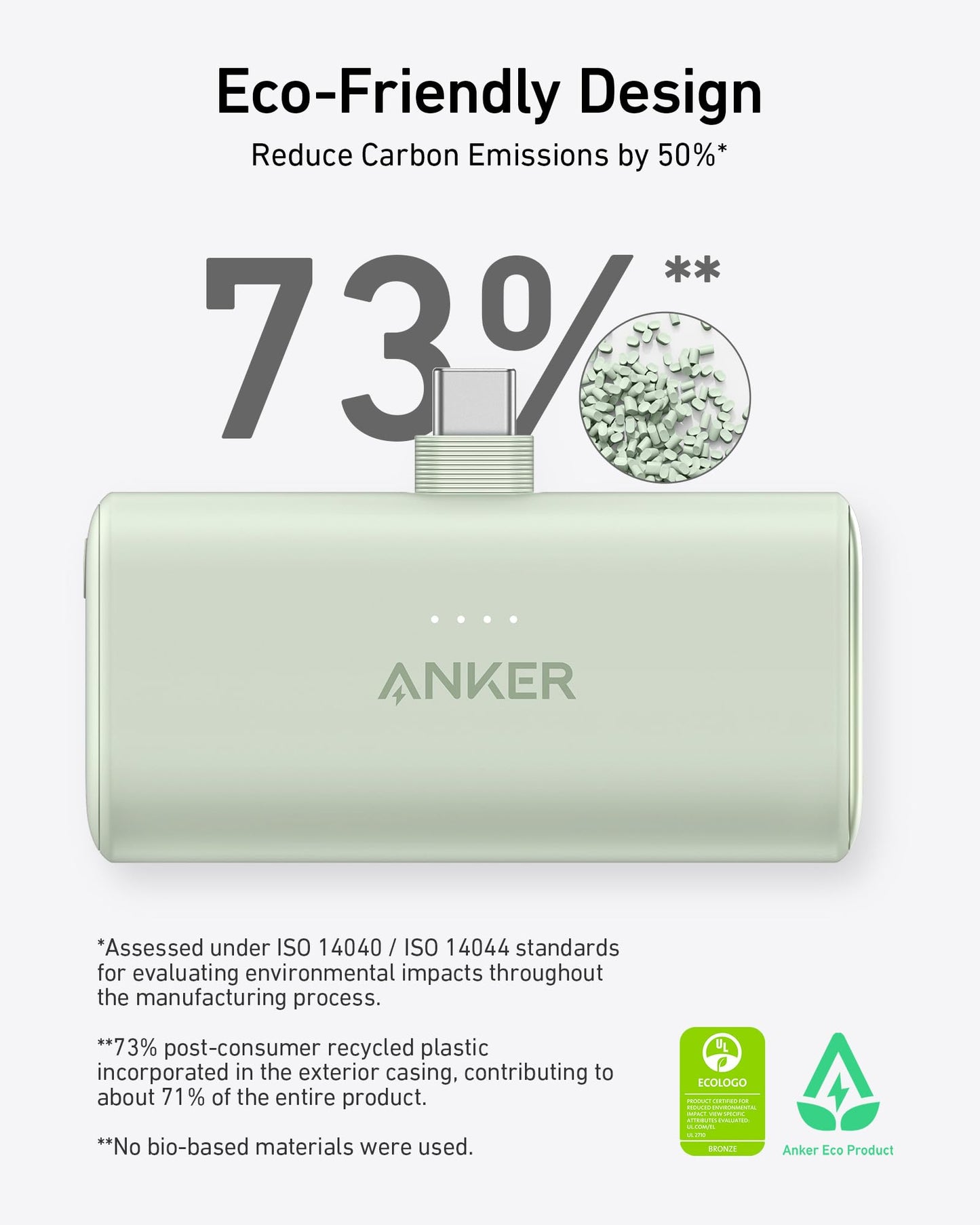 Anchor Nano Powerbank, 5000mAh Powerbank 22.5W, Integrated Foldable USB-C Connector, Compatible with iPhone 17/16/15, Samsung S22/23 Series, Note20 Series, Huawei, iPad Pro/Air, AirPods, and more.