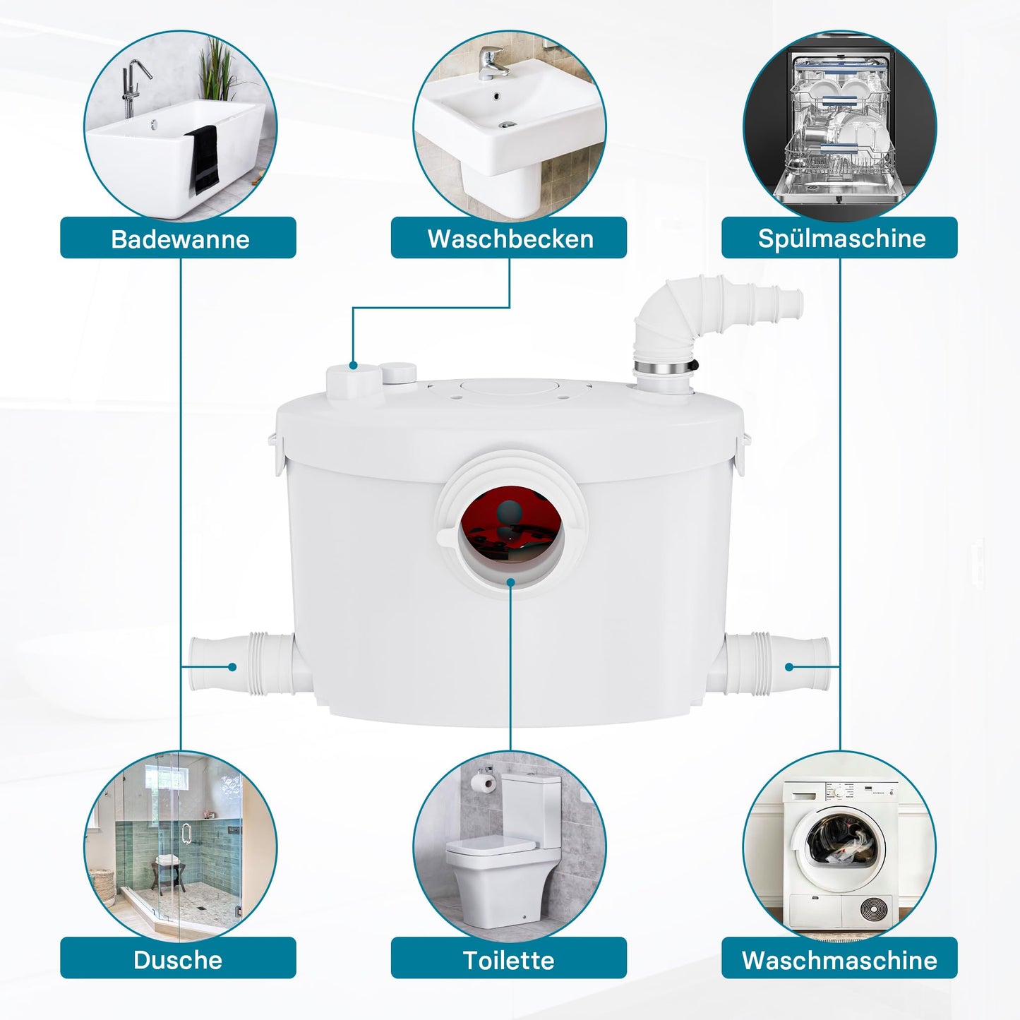 XPOtool 4/1 small lifting station 400 W with shredder, lifting system up to 8.5 m height, sewage lifting station with 4 inlets, sewage lifting station for toilet and shower.