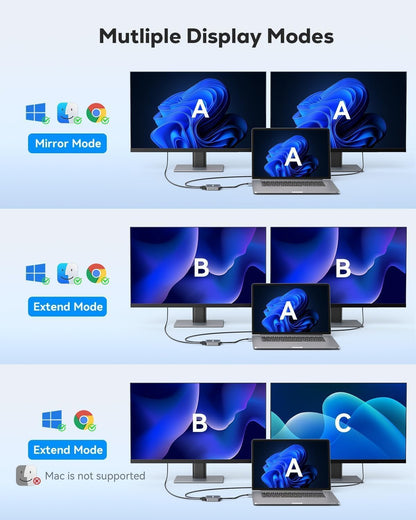 ABLEWE USB 3.0 to Dual HDMI Adapter with USB 3.0 Port, HDMI to USB Audio Video Graphics Converter Cable for Laptop Monitor Desktop TV, compatible with Mac OS, Windows