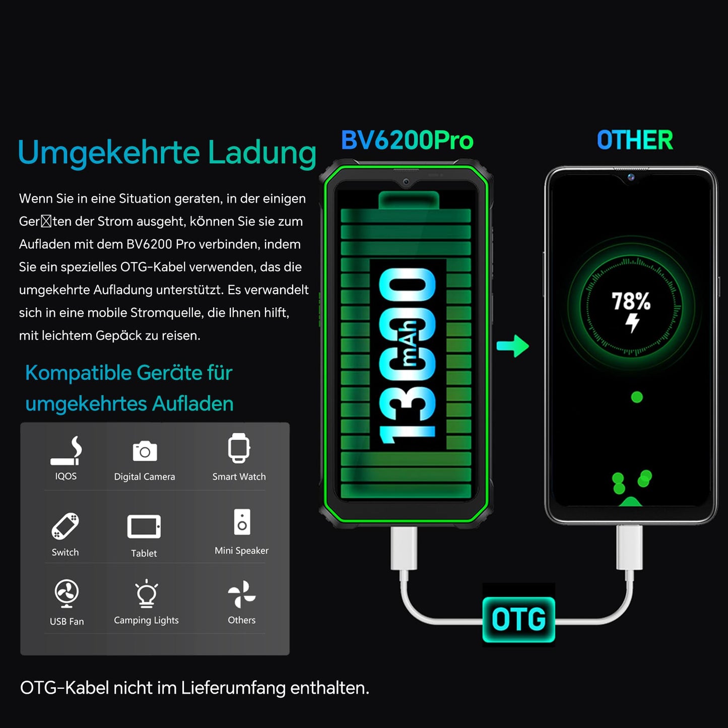 Blackview BV6200 Pro 13000mAh rugged phone without contract Android 14.18GB+128GB Waterproof outdoor smartphone with 98dB speaker, Helio P35 2.3Ghz, 6.56" HD+ display, dual 4G/OTG/GPS/13MP/NFC.