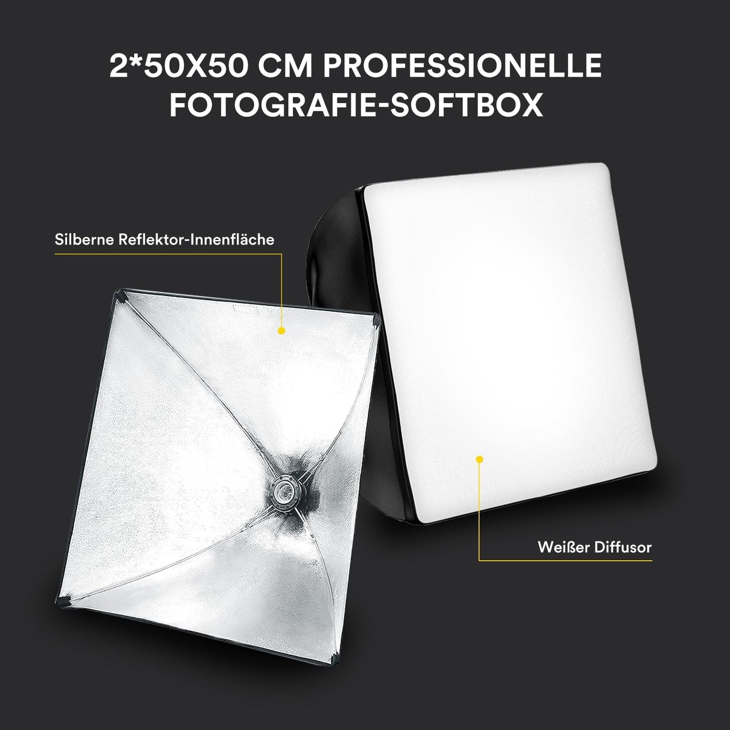 RALENO Softboxes, 2 x 50W LED Softbox Photo Studio Set, 2 x 50 x 50 cm Photo Light with 5500K Bulb and Stand for Portrait Photography, Game Streaming, YouTube Video Photography