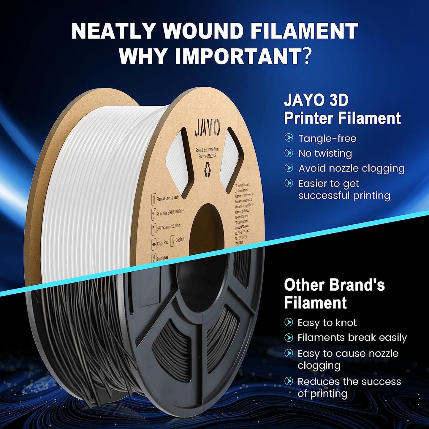 JAYO PLA+ Filament 1.75mm, PLA Plus 3D Printer Filament 1.1kg Spools, Dimensional Accuracy +/- 0.02, Transparent Blue PLA+