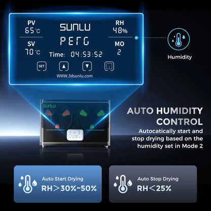 SUNLU Official Filament Dryer Box S4, 2025 Newest 4-Spool 3D Printer Filament Dryer, Upgraded 3 Circulating Fans/Auto Moisture Control/Fast Heating/Temperature Equalization, Black