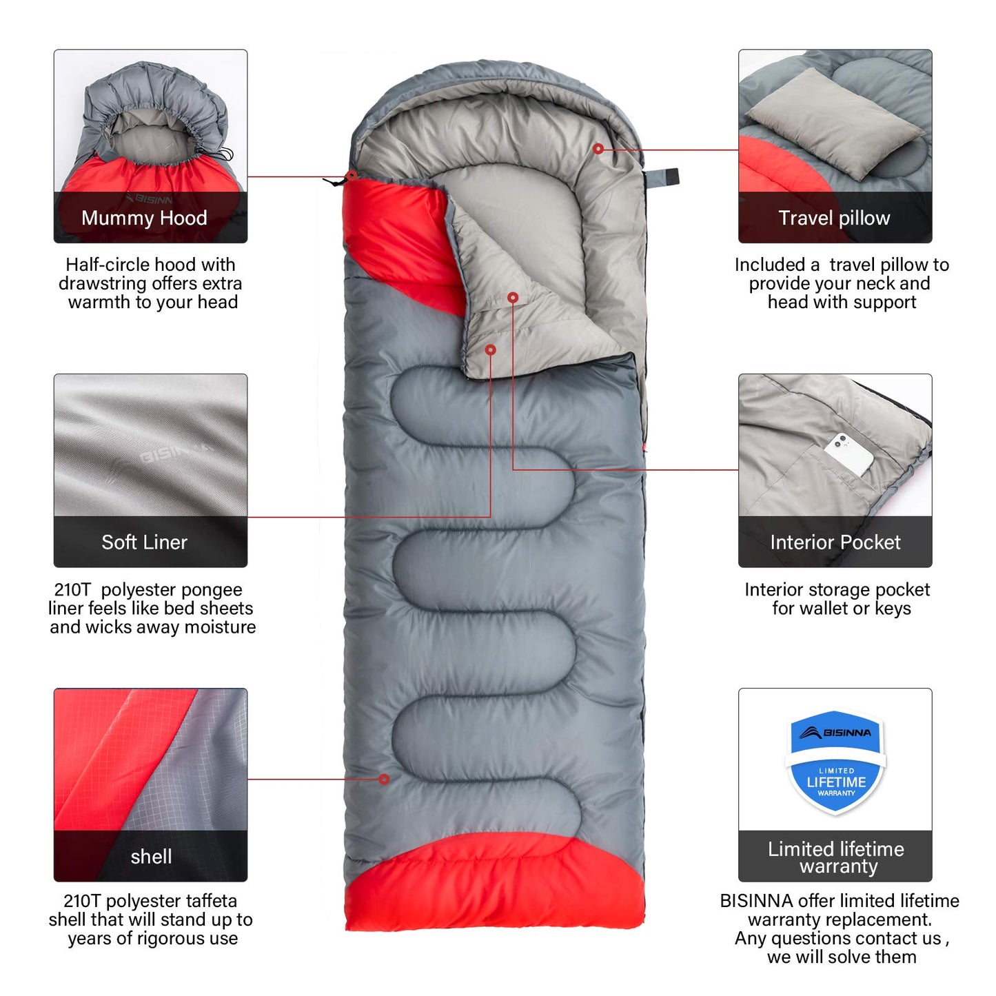 BISINNA Sleeping Bag 1.9kg 4 Seasons Waterproof Warm Blanket Sleeping Bag with Compression Sack for Adults, Women, Men Outdoor Camping, Hiking, Backpacking