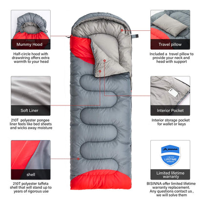 BISINNA Sleeping Bag 1.9kg 4 Seasons Waterproof Warm Blanket Sleeping Bag with Compression Sack for Adults, Women, Men Outdoor Camping, Hiking, Backpacking