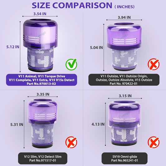 3 filters for Dyson V11 V15 SV14 SV17 SV22 Detect Animal Absolute Extra Pro Torque Drive cordless vacuum, replacing #970013-02.