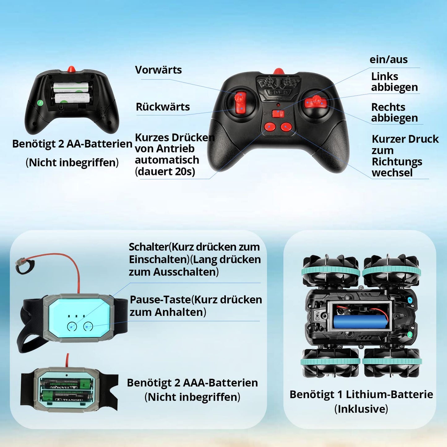 Amazing AmazeFun amphibious remote control car, gesture sensor 4WD remote control off-road toy car for kids, 360-degree rotating 4,5,6,7,8+ years old kids' gifts.