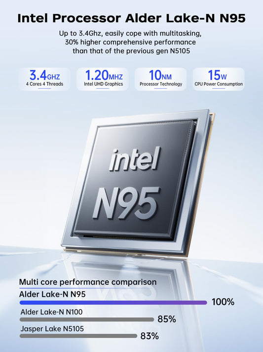 ACEMAGICIAN AK1PRO Mini PC with N95 3.4GHz, 16GB DDR4 RAM, 512GB M.2 SSD. Features 4K UHD HDMI+DP, dual-band WiFi/BT4.2/Gigabit Ethernet. Ideal for business, home theater, W11 Pro.