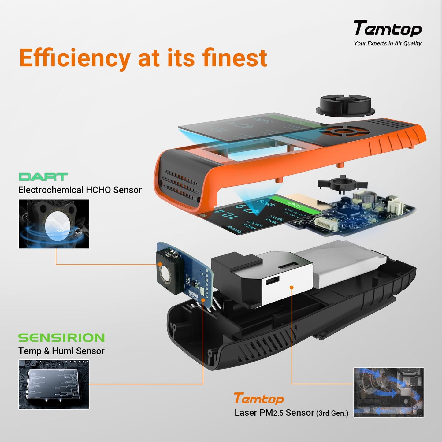 Temtop Room Air Quality Detector Indoor Monitor Data Output Formaldehyde HCHO TVOC PM2.5 PM10, LKC-1000S+ 2nd