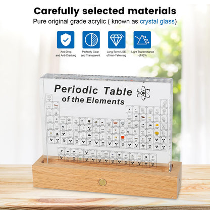 MENAYODA Large Periodic Table with Real Element Samples Inside, Acrylic Periodic Table of 83 Elements, Periodic Table Display for Students, Teachers, Kids, Gifts, Crafting, Decoration